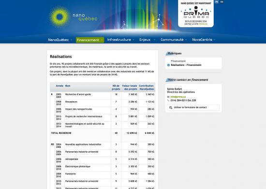 NanoQuébec screenshot 2 NanoQuébec screenshot 2